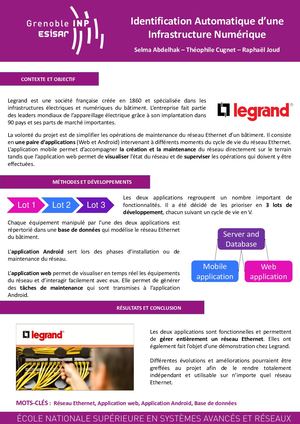 Poster projet industriel Legrand