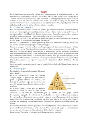 Egipto Grecia Y Roma