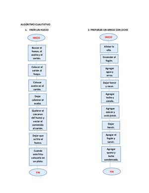 Algoritmos Cualitativos Y Cuantitativos