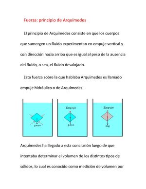 Fuerza Arquimedes