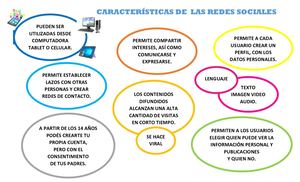 Redes Sociales