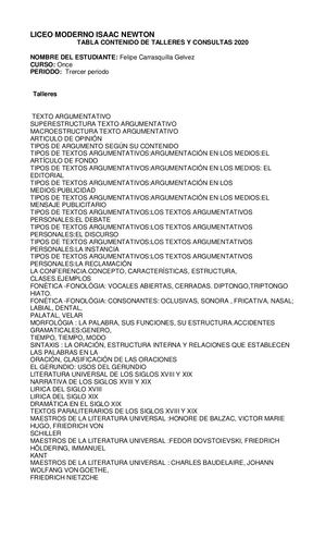 Talleres 3 Periodo F