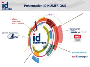 Présentation Quick Poster GMS