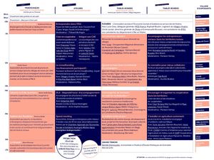 Planning Forum  des Ruralités Engagées