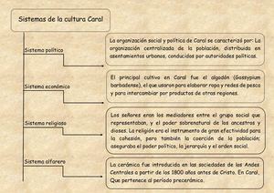 Trabajo Colaborativo De Los Sistemas De La Cultura Caral