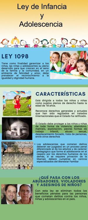 Ley De Infancia Y Adolescencia