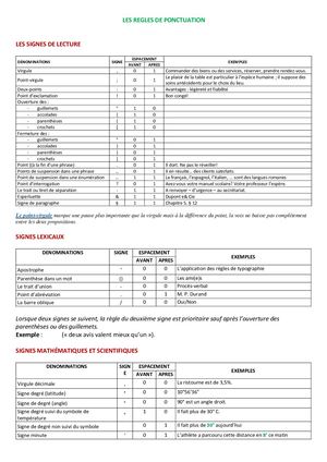 Microsoft Word Ponctuation Docx Pdf