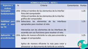 Rubrica Holistica