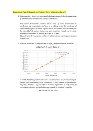 Rozamiento Parte 2