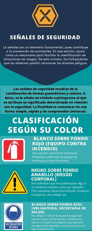 Señales De Seguridad Significado, Clasificación Y Criterios Para Su Uso