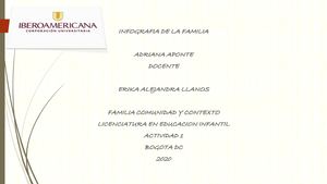Infografia De La Familia