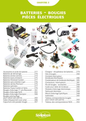 Sodipieces - CHAPITRE 3