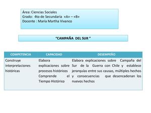 4to Ccss Csampaña Del Sur