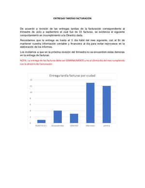 Revision 1 Entregas Tardias Facturación