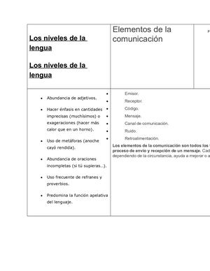 Alvarado Rodriguez Mirella S1 A1 Y2 Copia