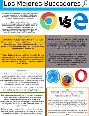 Internet En Todos Los Aspectos Revista Pdf 2