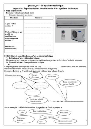 Représentation Fonctionnelle D'un Système Technique 1ère