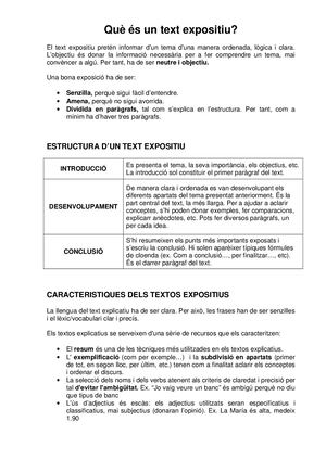 Estructura Text Expositiu