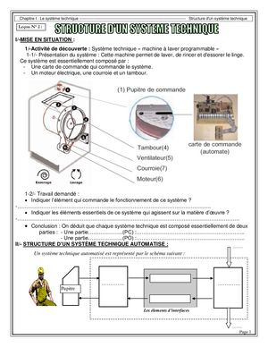 Structure d'Un Système Technique Automatisé