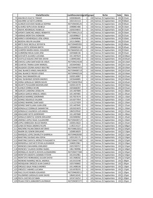 Listado 5 Entrega PAE Titulares Parte 1