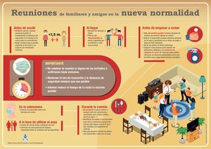 Infografia Visitas Covid