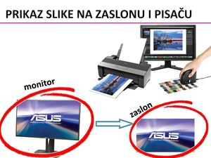 Prikaz Slika Na Monitoru I Pisacu