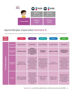 aprendizajes esperados