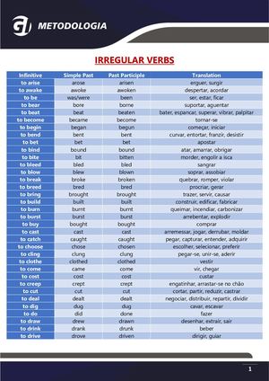 Irregular Verbs List - INGLÊS GILLIS