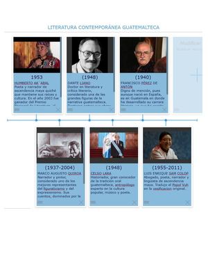Linea Del Tiempo Literatura (1)