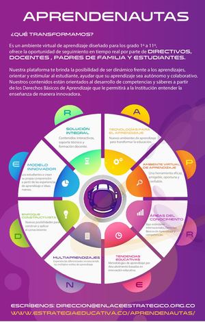 APRENDENAUTA