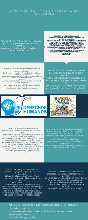 Constitucion De La Republica De Guatemala