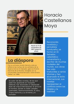 Horacio Castellanos Moya