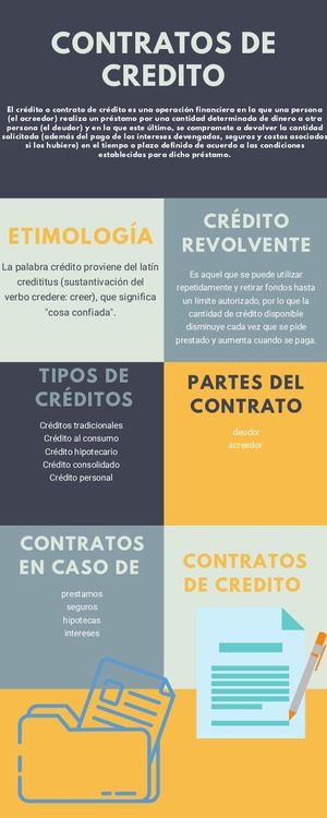 Azul Números Impuestos Infografía