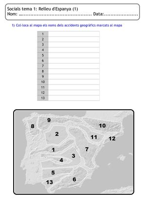 Prova Socials Tema 1 (primera Part).