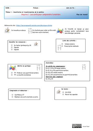Chapitre 1: les outils pour décrire la matière
