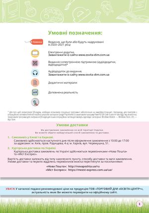 Початкова школа 2020-2021