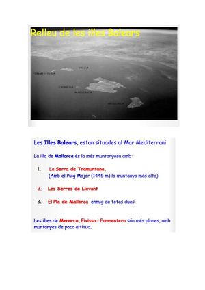 Relleu De Les Illes