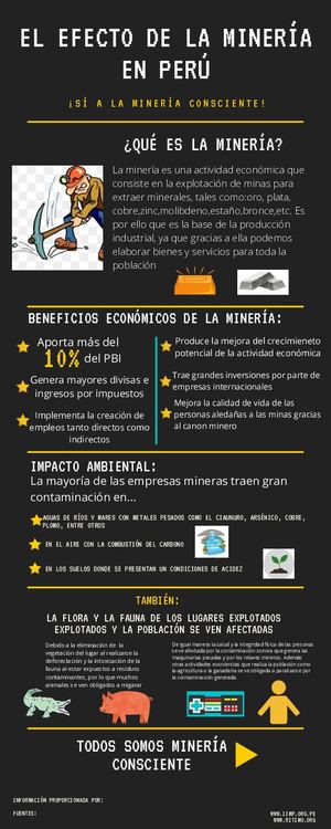 Amarillo Azul Blanco Ilustración Voluntario Infografía (1)