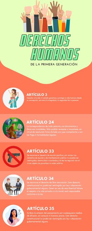 Infografía