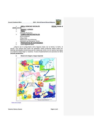 Atienza Dayana Escuela Mitre Aula11