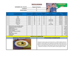 Elaboración Receta Estándar (Corrección)