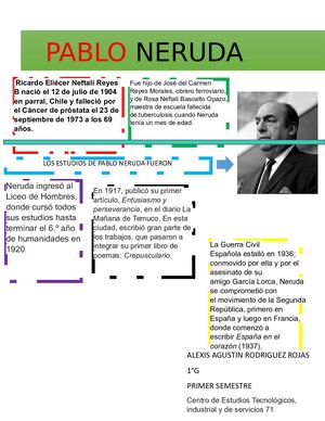 Pablo Neruda