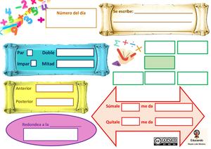 Análisis Del Número (Método ABN)