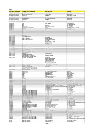 2020 09 30 3 Annexe 2- Identification Lieux Port Du Masque 59