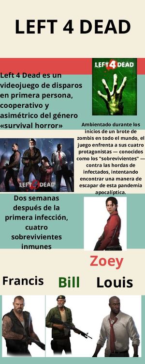 Vídeo juego que me gusta