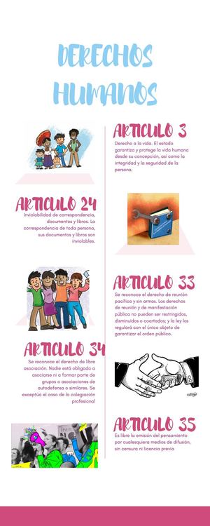 Feminine Routine Timeline Infographic