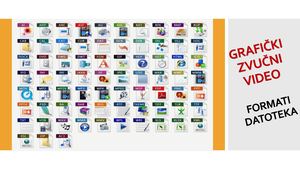 Grafičke, Zvučve I Video Datoteke