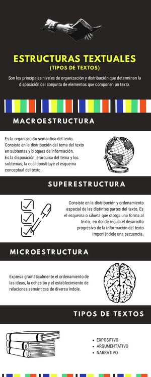 INFOGRAFIA CUARTO PERIODO