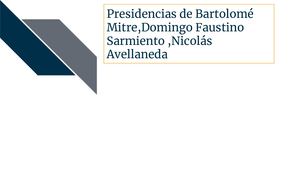 B Grupo 3 Organización Nacional Bartolomé Mitre (1)