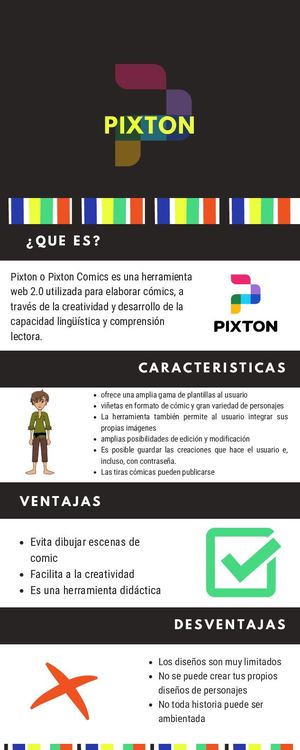 Pixton